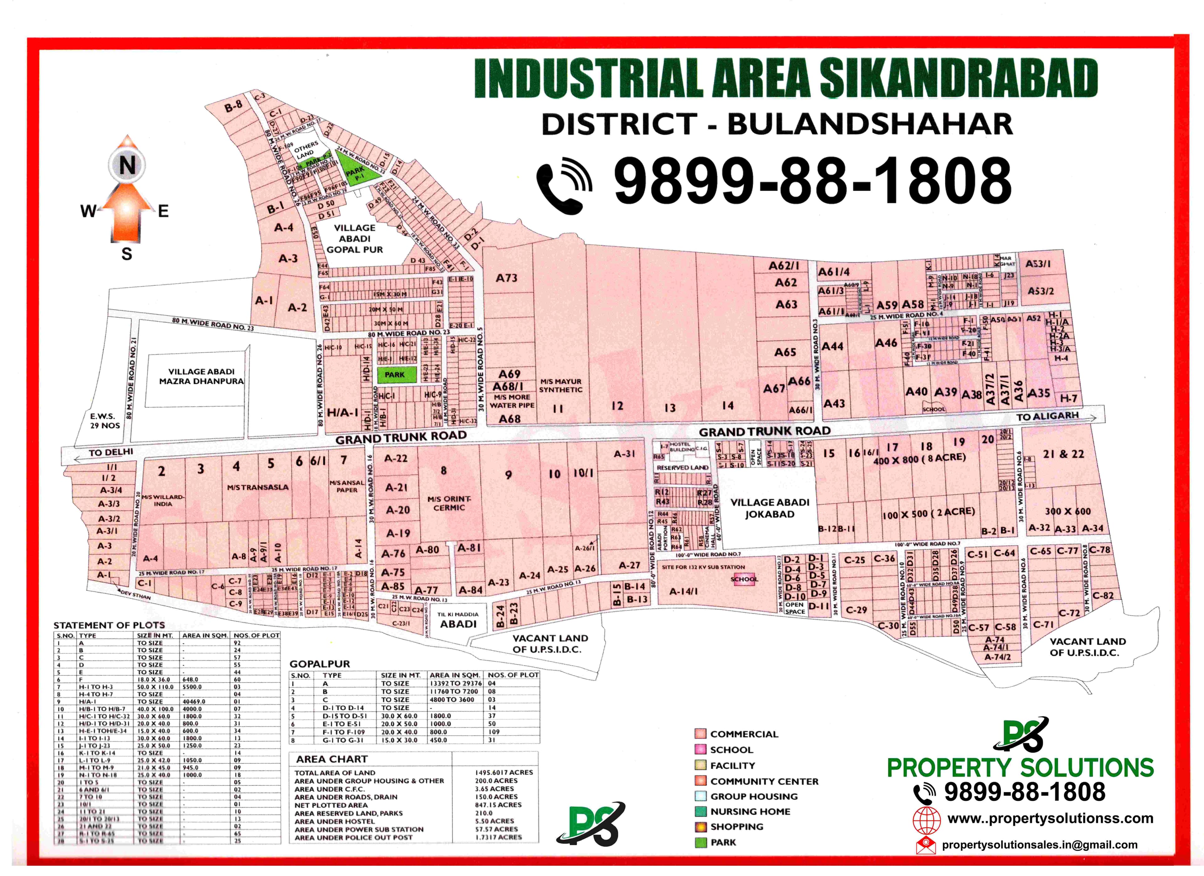 LAYOUT PLAN OF SIKANDRABAD INDUSTRIAL