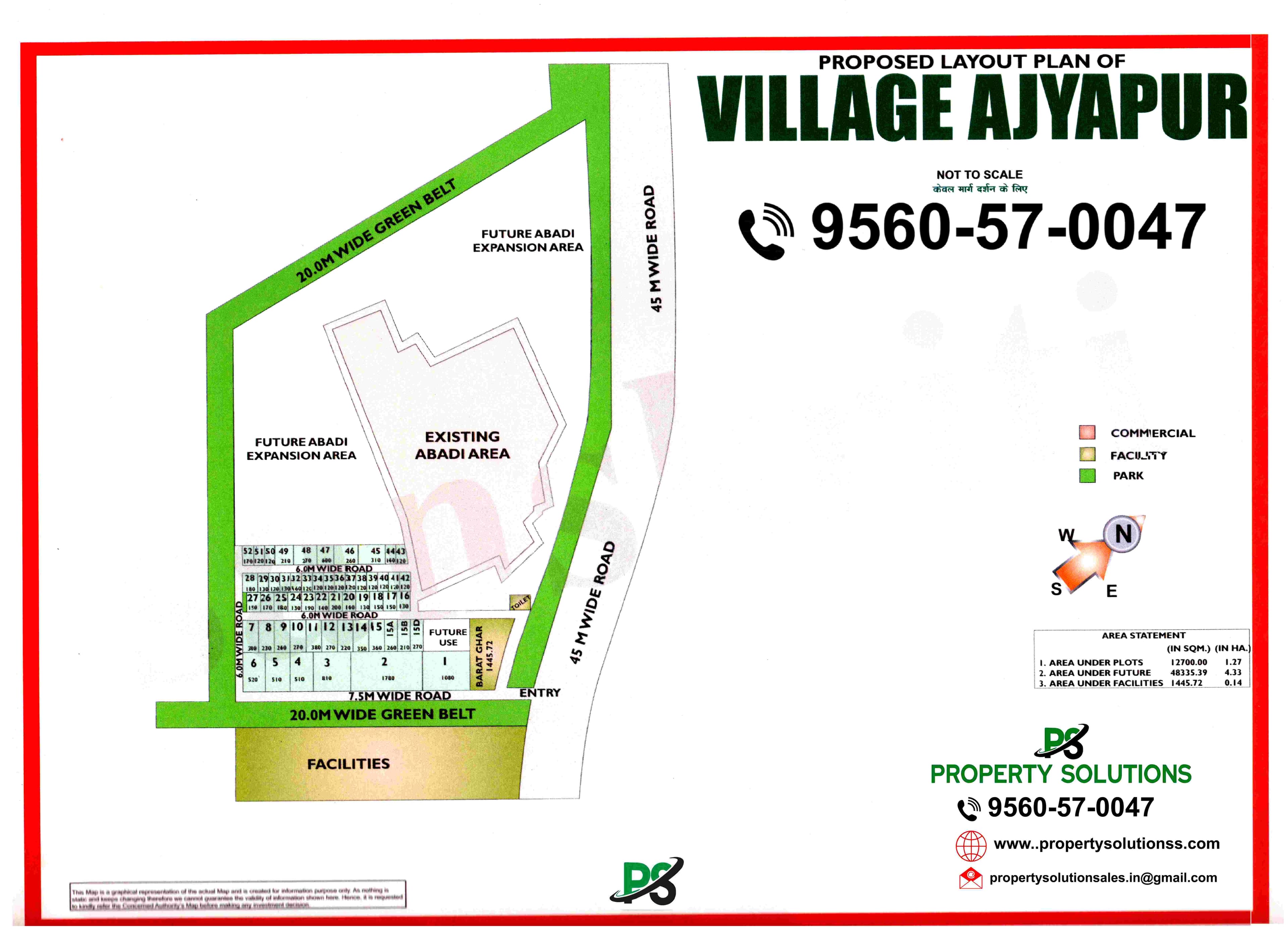 PROPOSED LAYOUT PLAN OF VILLAGE AJYAPUR