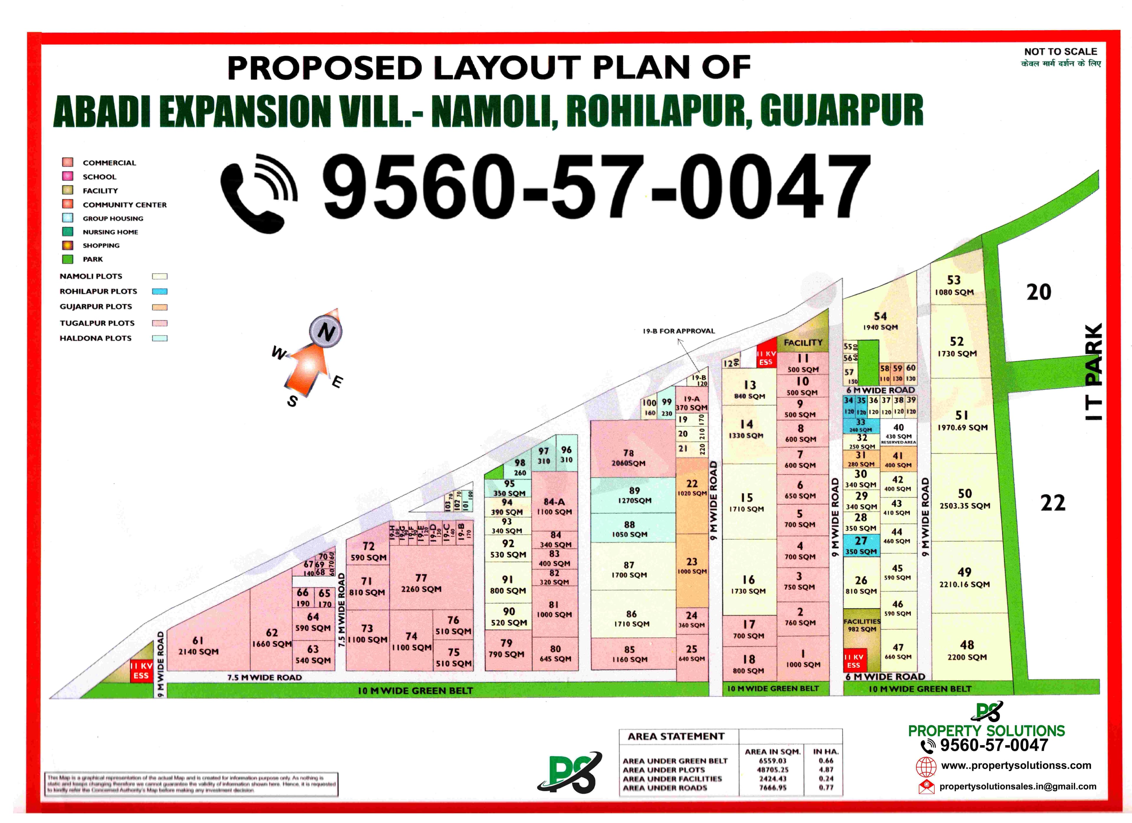 ABADI EXPANSION VILL.- NAMOLI, ROHILAPUR, GUJARPUR