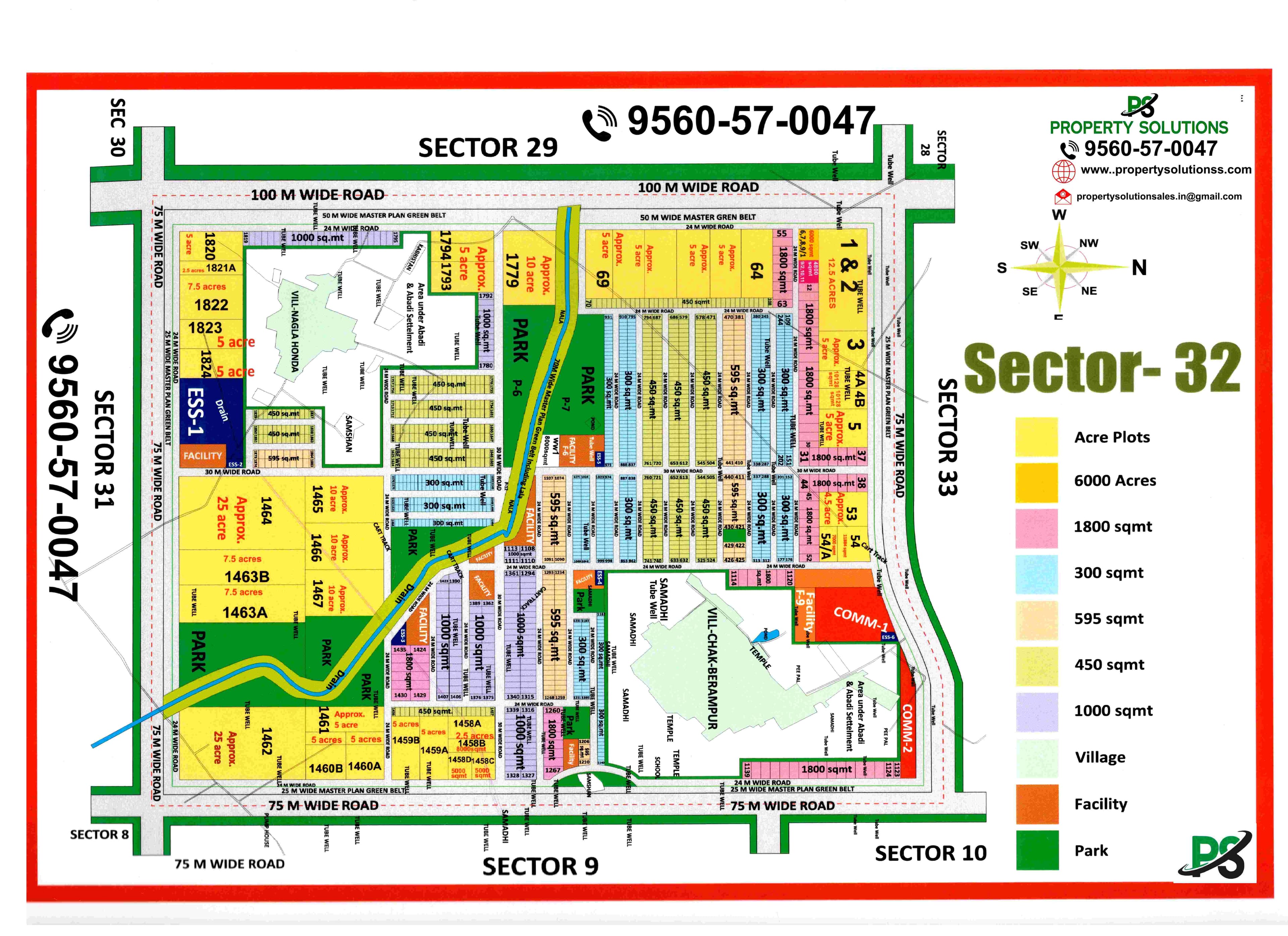 Sector-32